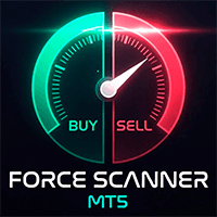 Force Scanner MT5 Aggressive Strategy Tester result, -27.86% simulated ROI