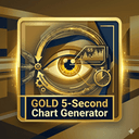 GOLD 5Second Chart Generator trading robot logo