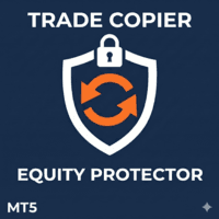 Local Trade Copier and Safety Manager Aggressive Strategy Tester result, -27.81% simulated ROI