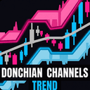 Donchian Channels trend mt5 trading robot logo