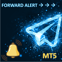 Send Alert Msg to Telegram Conservative Strategy Tester result, 11.49% simulated ROI