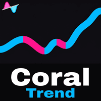 Coral Conservative Strategy Tester result, 11.5% simulated ROI