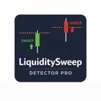 Liquidity Sweep PRO Session Analysis Conservative Strategy Tester result, 11.5% simulated ROI