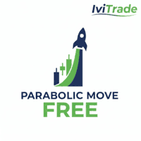 Parabolic Move MT5 trading robot logo