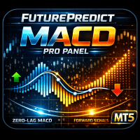 MACD FuturePredict Panel Pro MT5 trading robot logo
