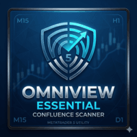 Omniview Essential Confluence Scanner Conservative Strategy Tester result, 11.53% simulated ROI