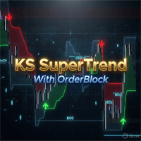 KS SuperTrend With OrderBlock trading robot logo