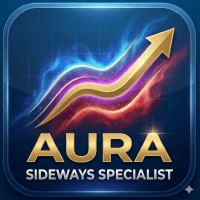 Aura Sideways Specialist trading robot logo