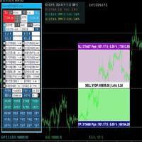 PropFirmTradingAssistant Aggressive Strategy Tester result, -27.67% simulated ROI