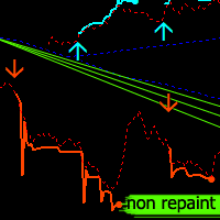 Route Lines Prices MT5 trading robot logo