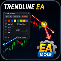 TrendLine Helper EA Conservative Strategy Tester result, 11.55% simulated ROI