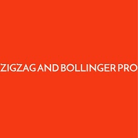 ZigZag and Bollinger Pro Aggressive Strategy Tester result, -27.68% simulated ROI