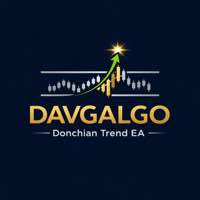 Davg System Conservative Strategy Tester result, 11.55% simulated ROI