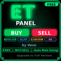 Easytrading Panel Basic by Vexo Conservative Strategy Tester result, 11.55% simulated ROI