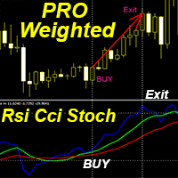 Pro Weighted Rsi Cci Stoch oscillator mr trading robot logo