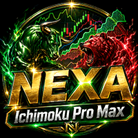 NEXA Ichimoku Pro Max Conservative Strategy Tester result, 11.56% simulated ROI