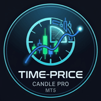 Time Price Candle Pro trading robot logo