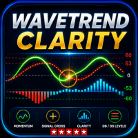 WaveTrend Clarity trading robot logo