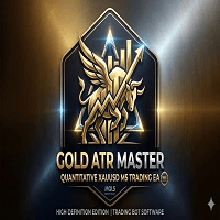 Gold ATR Master Conservative Strategy Tester result, 11.57% simulated ROI