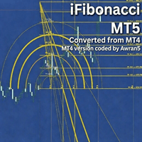 IFibonacci MT5 Aggressive Strategy Tester result, -27.63% simulated ROI