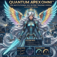 Quantum Apex Omni Mt4 Aggressive Strategy Tester result, -27.63% simulated ROI