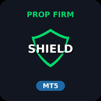 Matsukaze Prop Shield MT5 Conservative Strategy Tester result, 11.58% simulated ROI