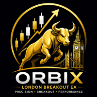 Orbix London Breakout Conservative Strategy Tester result, 11.58% simulated ROI