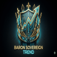 Baron Sovereign Trend Conservative Strategy Tester result, 11.59% simulated ROI