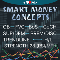Complete Smart Market Concepts trading robot logo
