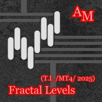 Fractal Levels AM trading robot logo