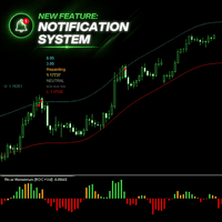 Gauss Channel Pro trading robot logo