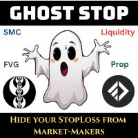 Ghost StopLoss Aggressive Strategy Tester result, -27.62% simulated ROI