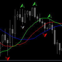 Fractalsalligatorfilter Conservative Strategy Tester result, 11.61% simulated ROI