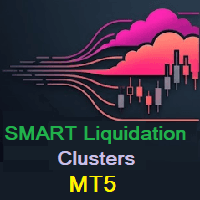 Smart Liquidation Clusters MT5 trading robot logo