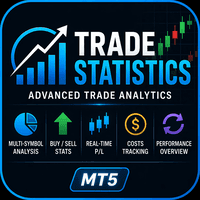 Detailed Trade Statistics EA by Sujith Conservative Strategy Tester result, 11.61% simulated ROI
