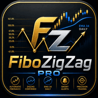 FiboZigZag PRO trading robot logo