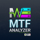 MTF Analyzer Indicator For Day Trading trading robot logo