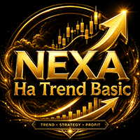 NEXA Ha Trend Basic Conservative Strategy Tester result, 11.62% simulated ROI