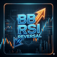 Bollinger RSI Momentum Reversal Signal for MT4 Conservative Strategy Tester result, 11.63% simulated ROI
