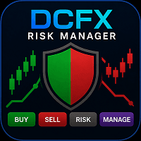 DCFX Ultimate Risk Manager Conservative Strategy Tester result, 11.63% simulated ROI