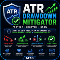 Drawdown Mitigation EA by Sujith Conservative Strategy Tester result, 11.62% simulated ROI