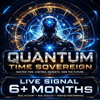 Quantum Time Sovereign Aggressive Strategy Tester result, -27.54% simulated ROI