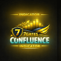 SevenGates Confluence Signal MT4 trading robot logo
