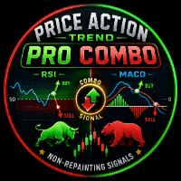 Price Action Trend Pro Combo mt4 trading robot logo