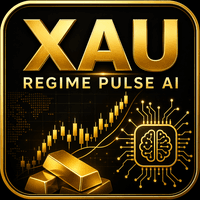 XAU Regime Pulse AI Conservative Strategy Tester result, 11.63% simulated ROI