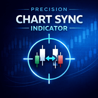 Precision ChartSync Conservative Strategy Tester result, 11.64% simulated ROI