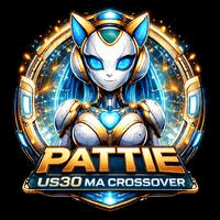 Pattie US30 Crossover EA Conservative Strategy Tester result, 11.65% simulated ROI