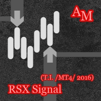 RSX Signal AM trading robot logo