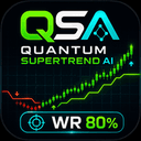 Quantum SuperTrend AI trading robot logo
