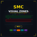 SMC Visual Zones trading robot logo